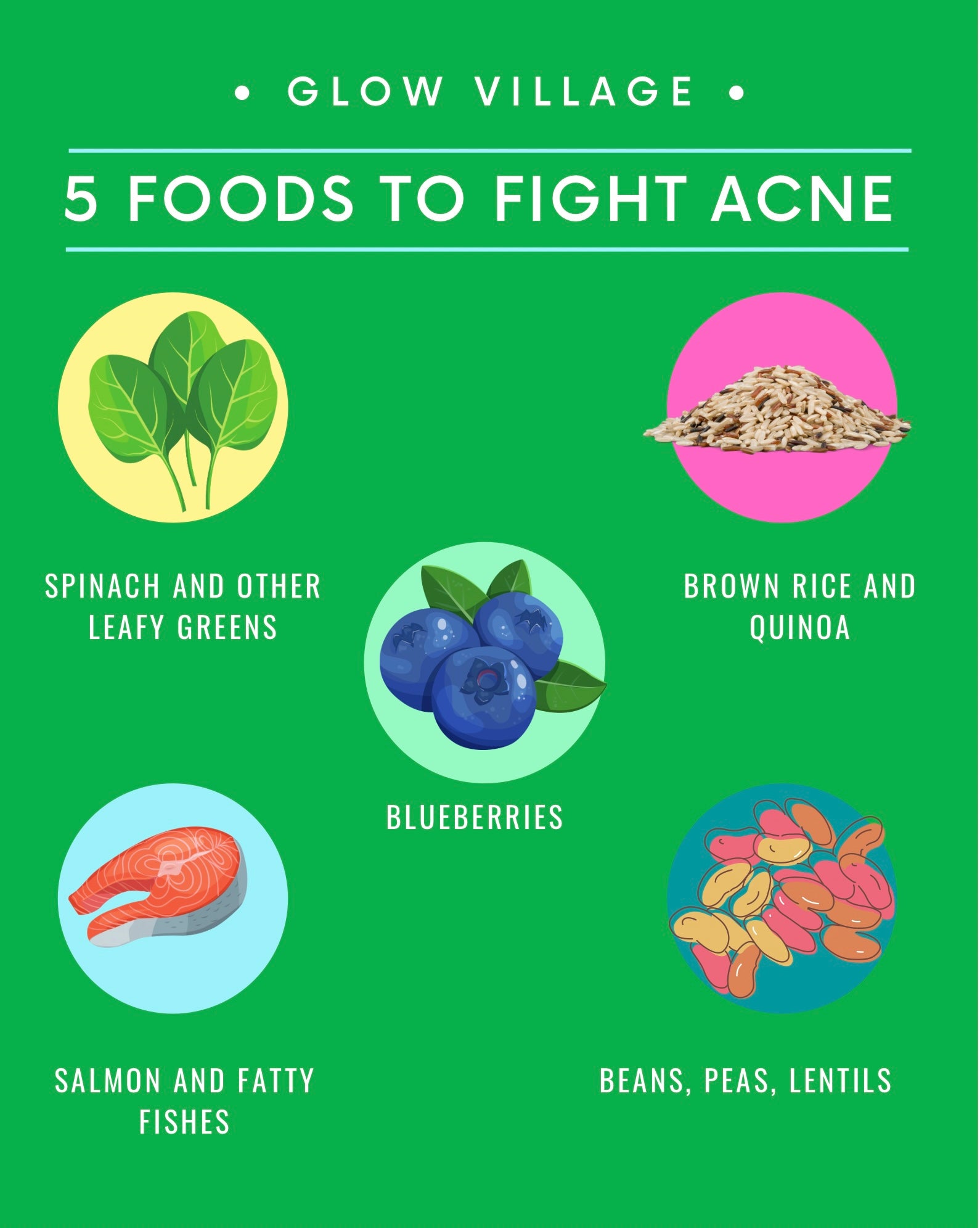 5 Foods to fight Acne
